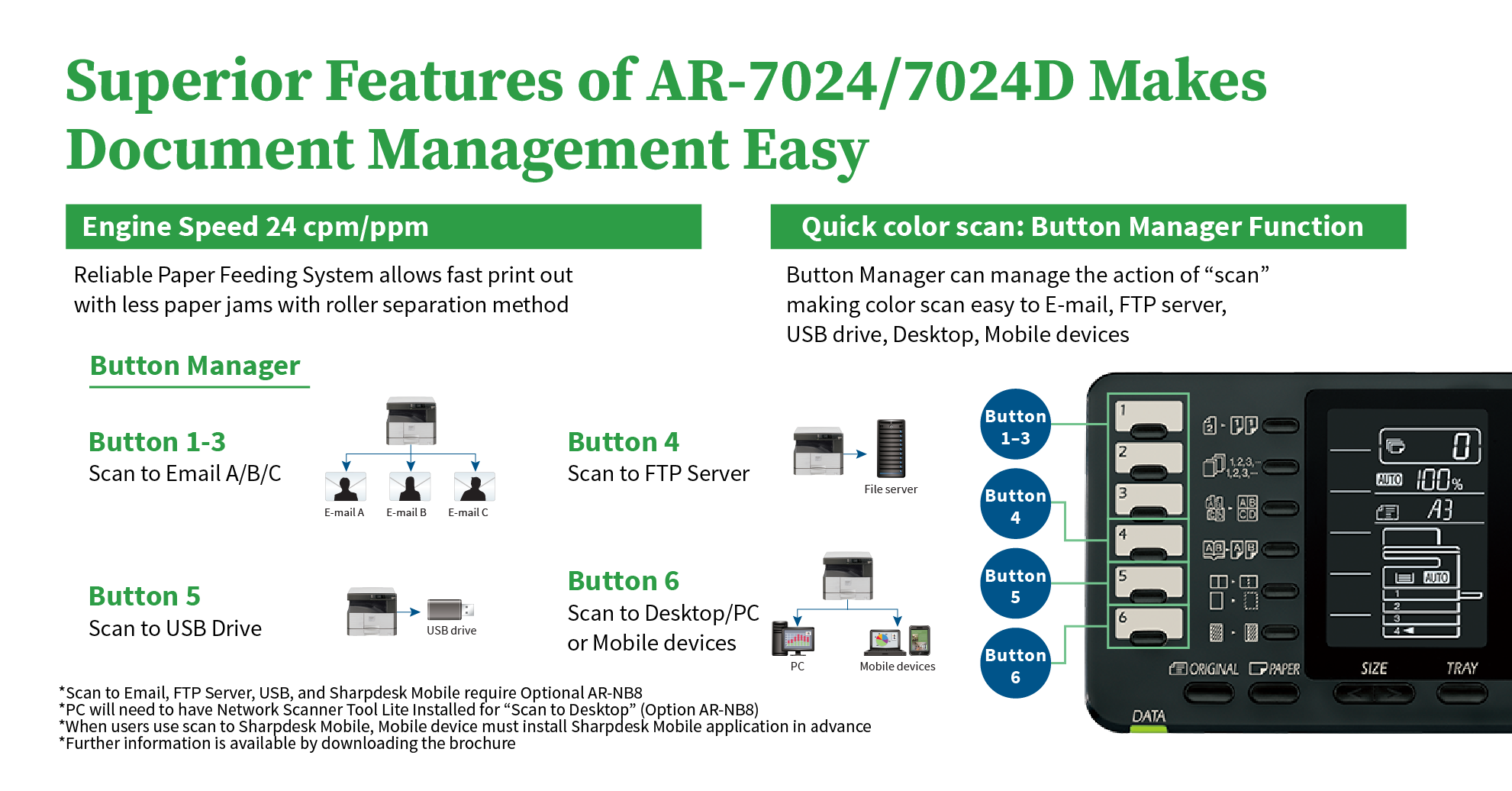 AR-7024_AR-7024D%20Banner%20benefits.png