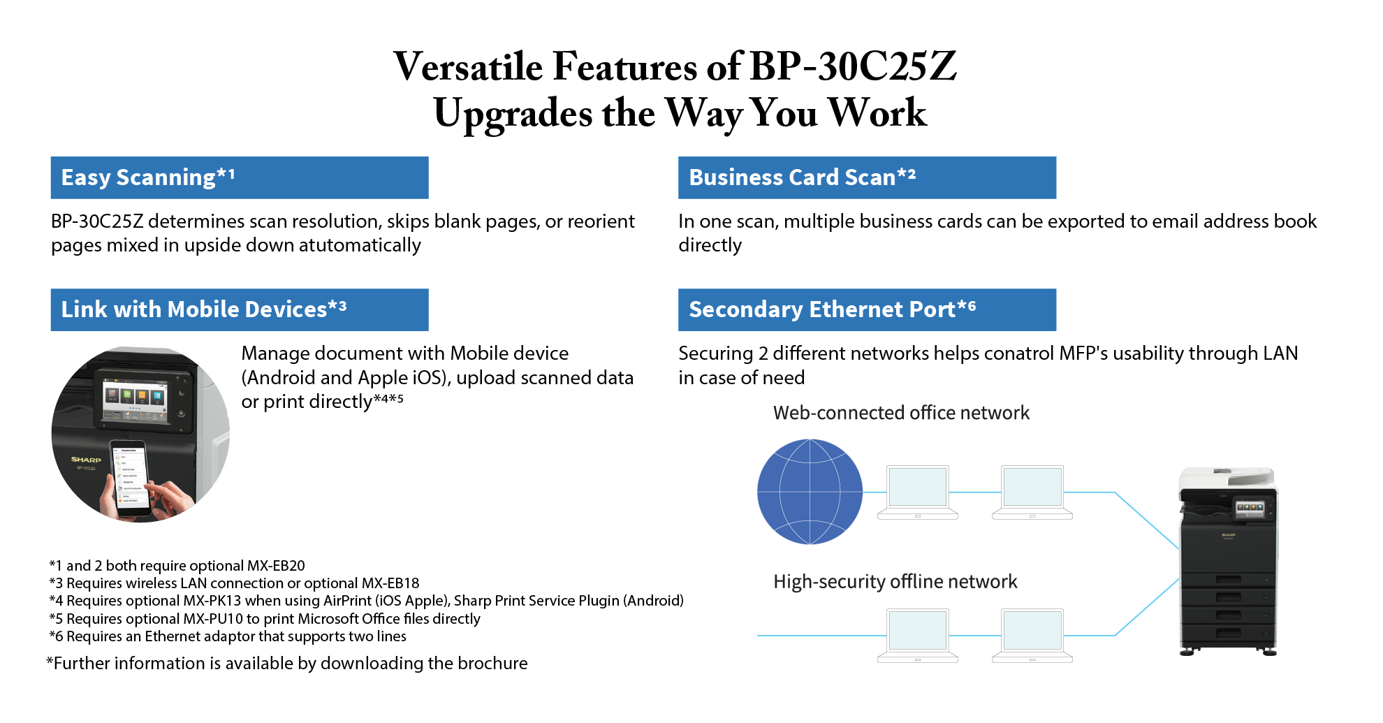 BP-30C25Z_Benefit.png