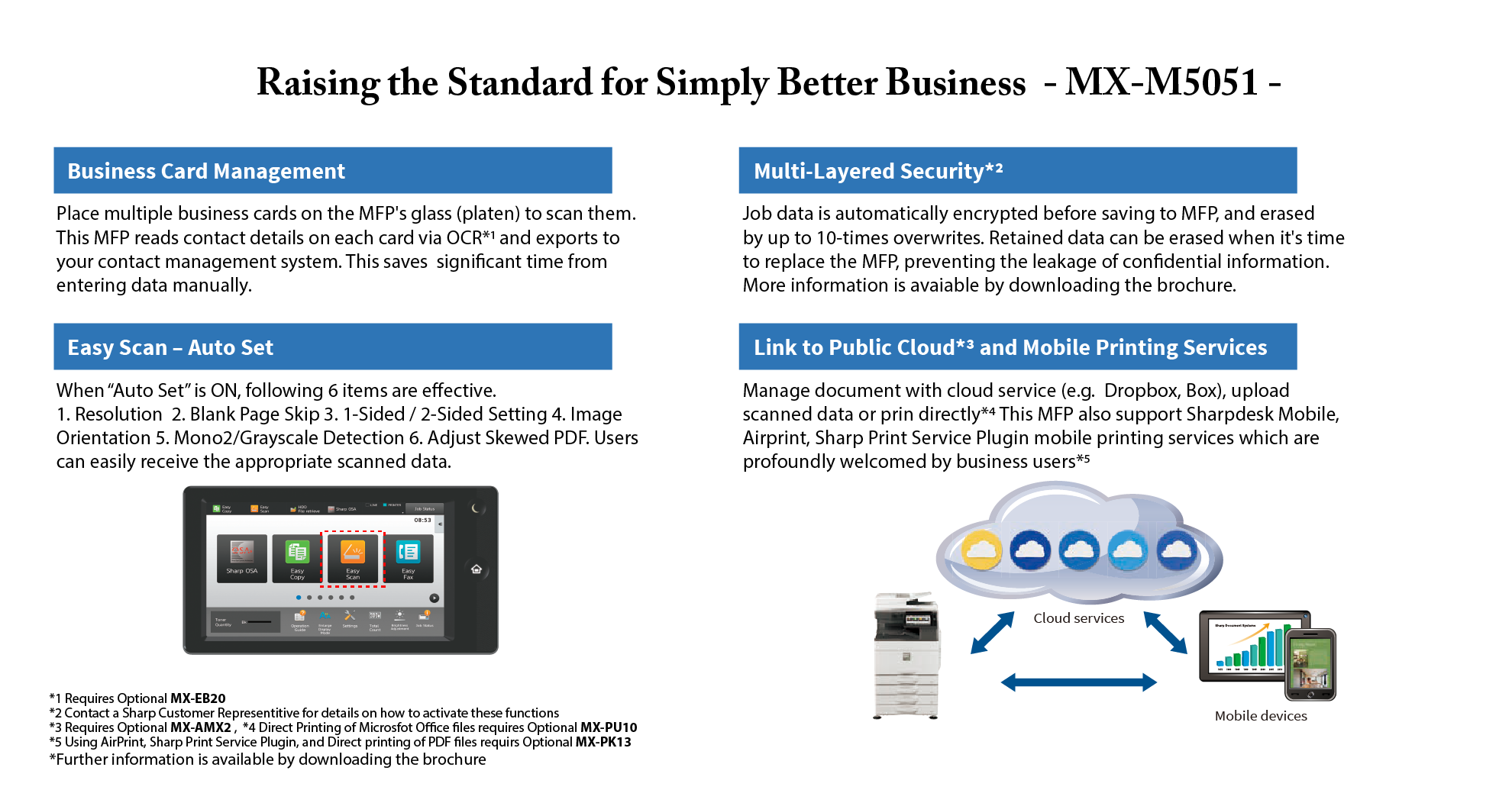 BW%20MX-M5051.png