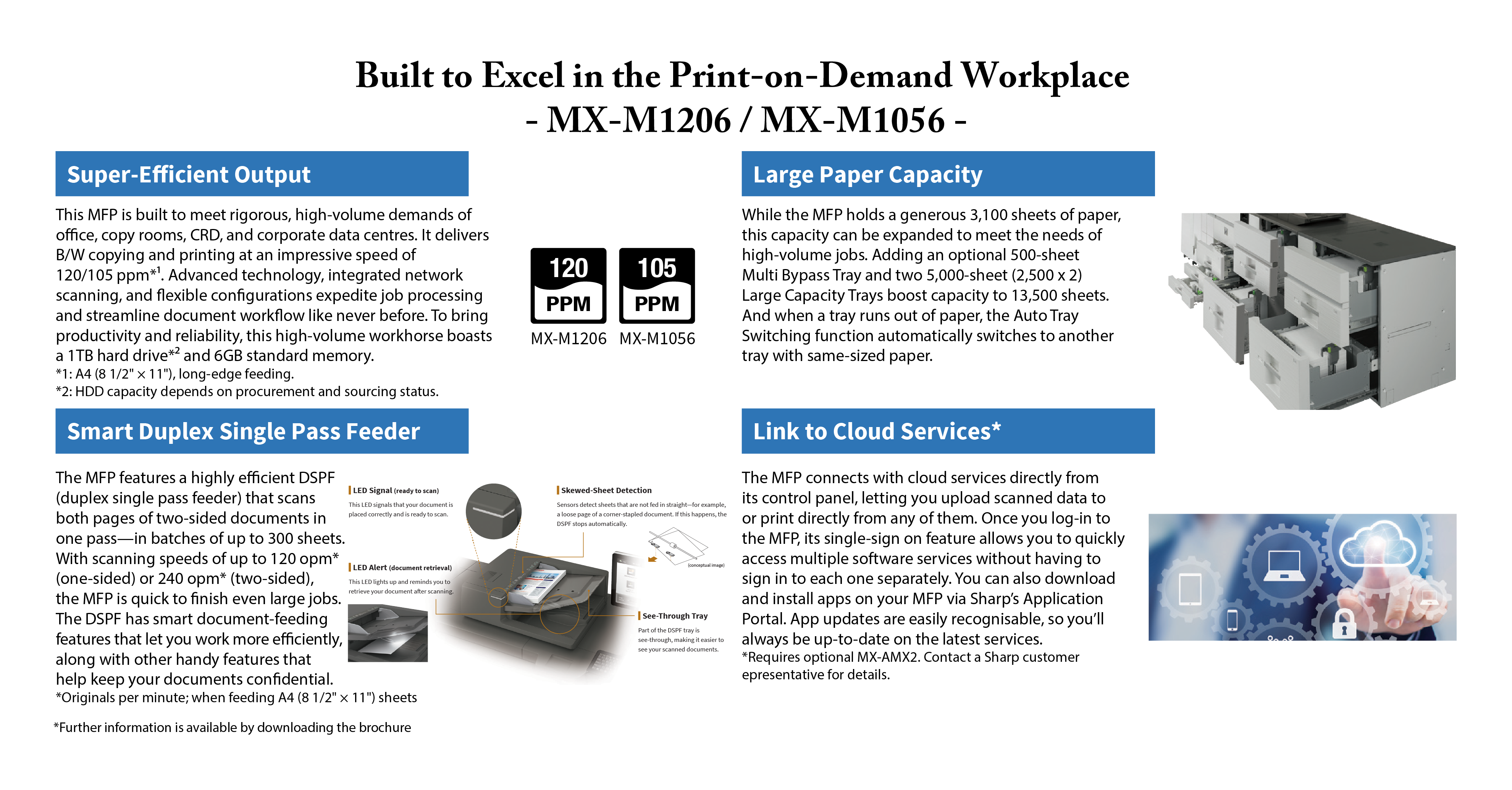 Product%20benefit-MX-M1206-M1056.png